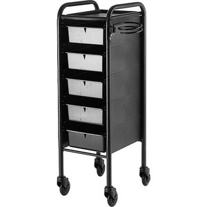 carrello terapia