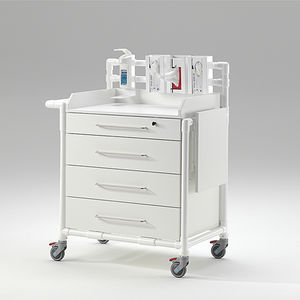 carrello terapia