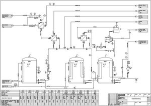 software di progettazione