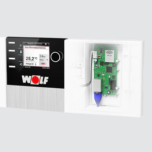 modulo di interfaccia router