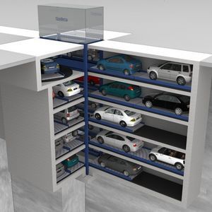sistema di parcheggio con piattaforma