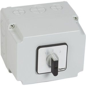 interruttore rotativo