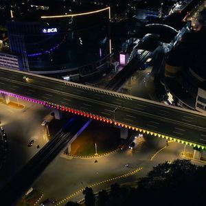 luce LED RGBW