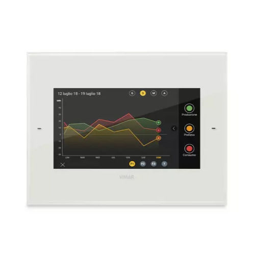 Gestore di energia senza fili - VIMAR