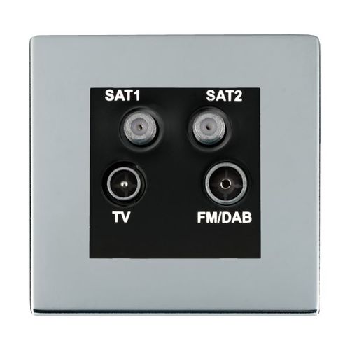 Presa TV - SHEER CFX® - Hamilton Litestat - SAT / radio / quadrupla