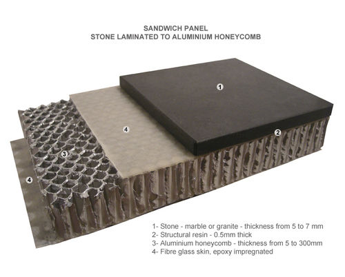 Pannello sandwich per muro - LIGHTWEIGHT STONE - BROCATELLE - rivestimento in pietra naturale / anima alveolare in alluminio