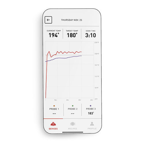 Applicazione mobile per barbecue - Kamado Joe - di monitoraggio / di controllo / per cucina