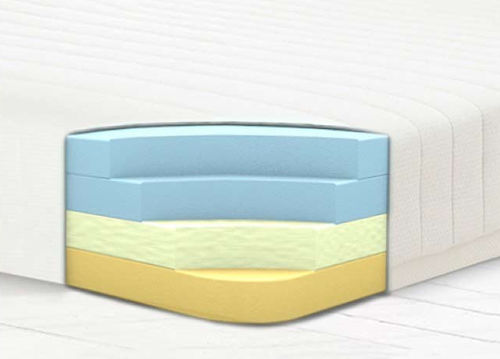 Materasso matrimoniale - PLUS - Get Laid Beds - in espanso / in memory foam