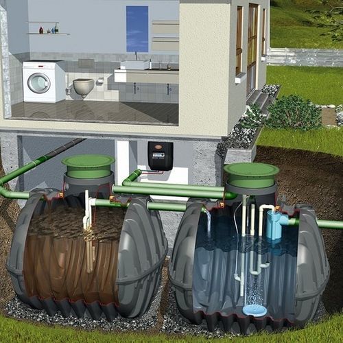 Micro impianto di depurazione per acqua - ONEADVANCED - GRAF International - di acque reflue / in PE / d'acqua