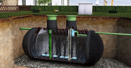 Micro impianto di depurazione per acqua - ONE2CLEANXTRA FULLY - GRAF International - di fanghi / di acque reflue / in PE
