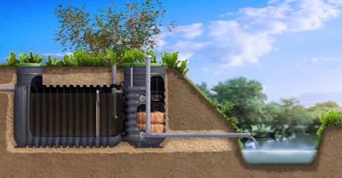 Micro impianto di depurazione per acqua - EASYCOMPACT - GRAF International - di acque reflue / in PE / compatto