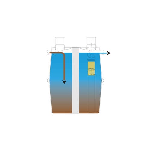 Fossa settica prefabbricata - ANAEROBIX 1,600 l - GRAF International