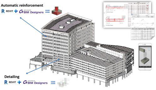 Software di progettazione - ADVANCE BIM DESIGNERS - GRAITEC - di project management / di modelizzazione / di calcolo