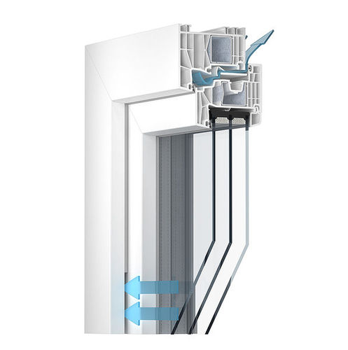 Profilato per finestra in PVC-U - 88 REGEL-AIR - KÖMMERLING - isolante / riciclabile