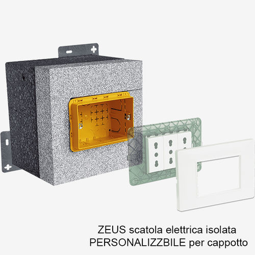 Sistema di fissaggio in poliuretano - ZEUS - Eleni FIX - per pannelli / per pannelli isolanti / per parete