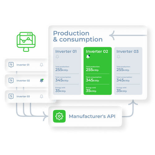 Software di monitoraggio - Aftersales - Ezzing Renewable Energies SL - per impianto fotovoltaico / in tempo reale / automatizzato