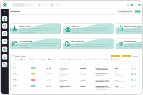 Software di monitoraggio - MesChantiers.io - di gestione di cantieri / di gestione produzione / di project management
