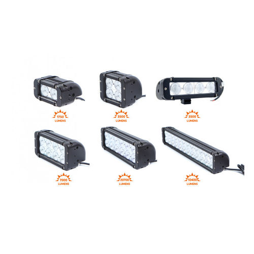 Proiettore IP68 - PRO-HD-LED - ENERGIE MOBILE - LED / professionale / da interno