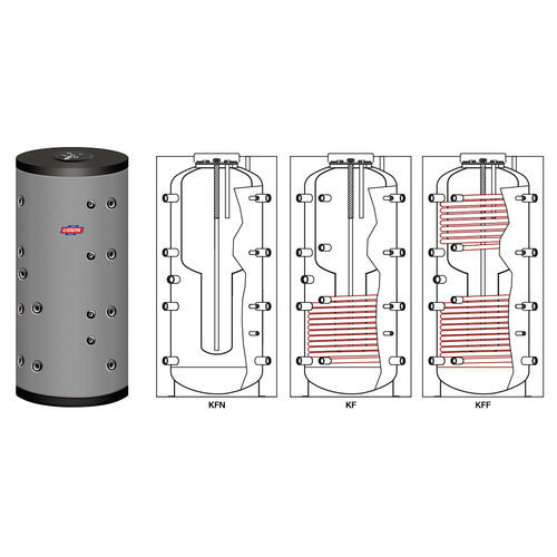 Caldaia con scaldacqua - KOMBI SERIES  0-1-2 - LA NUOVA COTERM SRL - residenziale / da interno / per scaldacqua