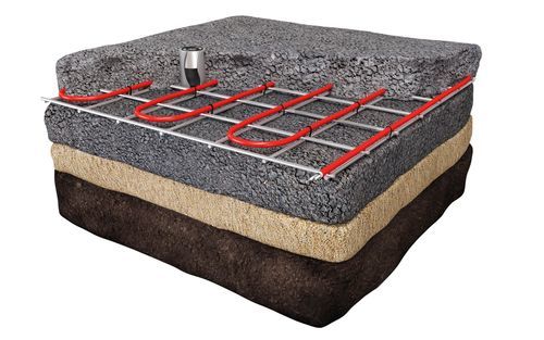 Tappetino riscaldante a pavimento - 126002 - MAGNUM Heating España