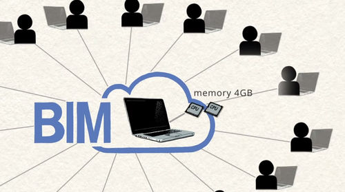 Software di progettazione - BIMCLOUD - Graphisoft - di project management / di monitoraggio / di architettura