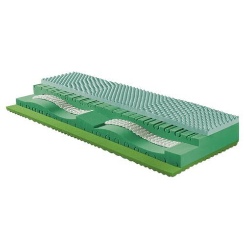 Materasso matrimoniale - FORMULA DRYFEEL® - CASAMANIA HORM - singolo / in memory foam / a molle insacchettate