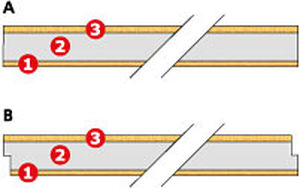 Pannello sandwich isolante per facciata - ISOSANDWICH® 5000 2K - ISOSYSTEM - rivestimento in legno