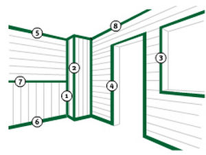 Profilato per porte in PVC - Dumaplast Extrusion