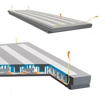 Lastra prefabbricata per solaio in cemento armato - ECO VENTILATO - Styl-Comp - per tetto / isolante
