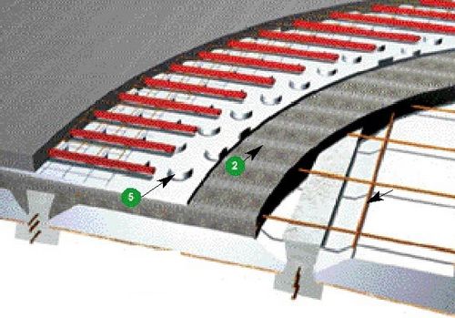 Solaio latero-cementizio - SEACBOIS+ - SEAC - in calcestruzzo / in volterrana in legno / per casa