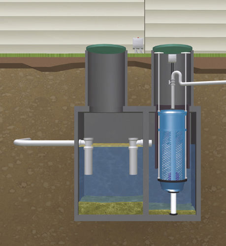 Stazione di pompaggio filtrante - BIOSTEP® - BioMicrobics