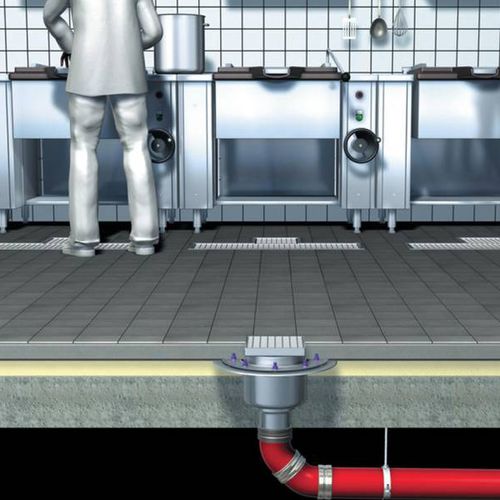 Piletta polimerica - FERROFIX - KESSEL - in acciaio inossidabile / per cucina / quadrata