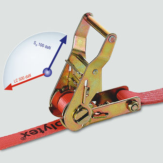Cinghia da esterno - POLYTEX® RS-25 MULTI - PFEIFER