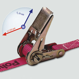 Cinghia da esterno - POLYTEX® RS-25 MINI - PFEIFER
