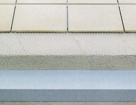 Isolante termo-acustico - STYROFOAM™ 200 BE-A - Dow France - in polistirene estruso / in pannelli rigidi / per tetto