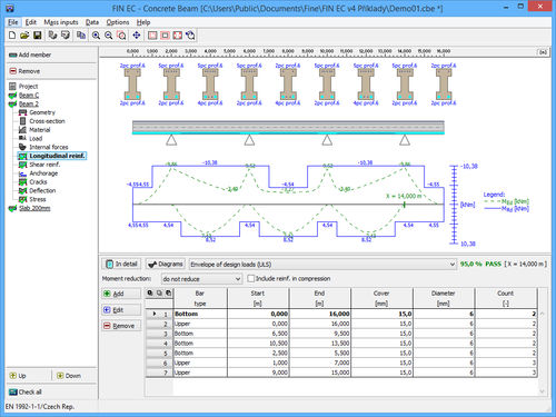 Software di progettazione - BEAM - FINE - di analisi strutturale / per strutture in calcestruzzo / 3D