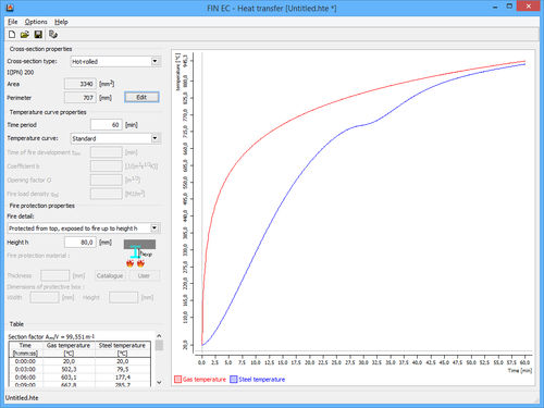Software di calcolo - HEAT TRANSFER - FINE - di analisi strutturale / per struttura in acciaio / per progettazione antincendio