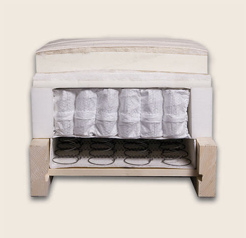 Materasso singolo - SAND - sensi-scandia.com - a molle insacchettate / 160x200 cm / 80x200 cm