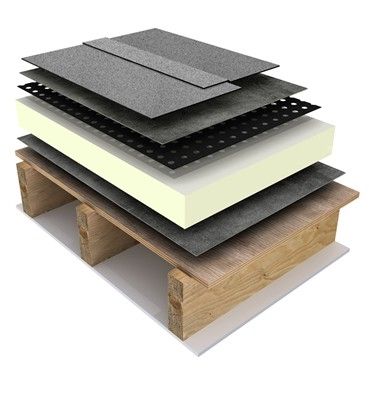 Guaina bituminosa impermeabilizzante per tetto piano - DERBIGUM - Alumasc Exterior Building Products - autoadesiva