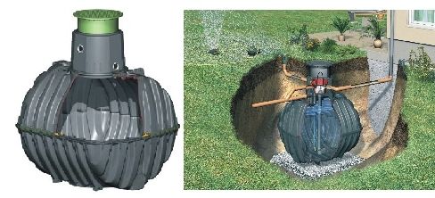 Serbatoio di recupero acque meteoriche - GF-372026 - RainWater Harvesting - interrato