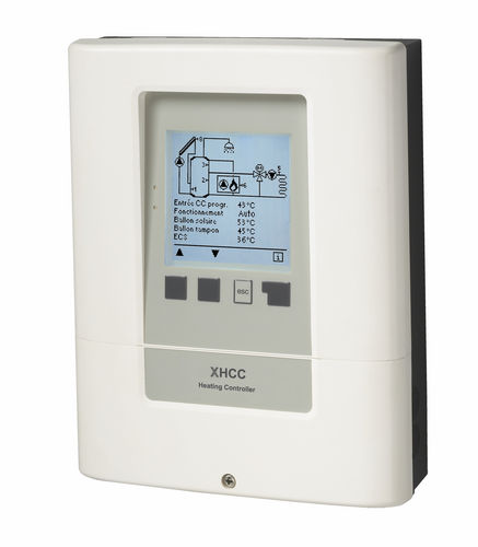 Regolatore di riscaldamento a muro - XHCC - SOREL GmbH Mikroelektronik 