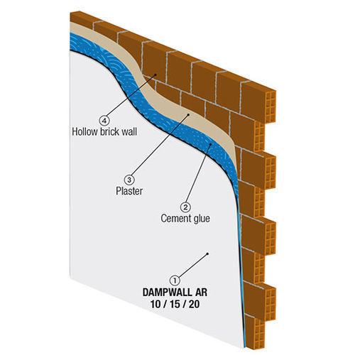 Pannello acustico per muro - Dampwall AR - PROJECT FOR BUILDING SPA - in gomma / bianco / per uso residenziale