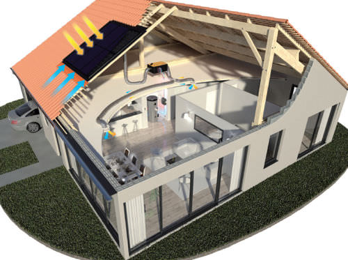 Kit solare ad aria - R-SUN - SYSTOVI - per tetto