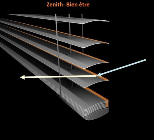 Tenda avvolgibile veneziana - ZENITH - Contrejour - per finestra / in alluminio / contract