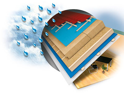 Isolante termico - HDP-Q11 STANDARD  - Varie - in fibra di legno / in pannelli rigidi / per soffitto