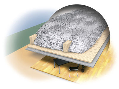 Isolante termico - FINEFLOC® - Varie - in ovatta di cellulosa / sfuso / per soffitta