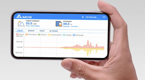 Sistema di monitoraggio per impianto fotovoltaico - APP 2.0 - Delta Energy Systems - wireless
