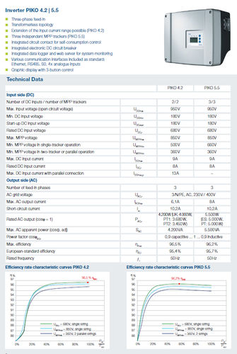 Inverter solare - PIKO : 5.5  - Kostal - di stringa / trifase / senza trasformatore