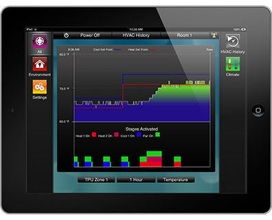 Termostato per riscaldamento - SST-W100 - Savant Systems - d'ambiente / a muro / nero