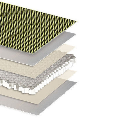 Pannello sandwich per copertura - BALISTIC - Cel Components S.r.l. - per parete / per pavimento / rivestimento in alluminio
